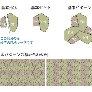 パターンについて